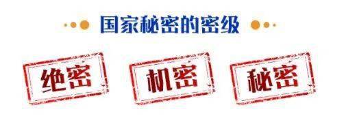 文件保密三等级|涉密载体保密西奥会