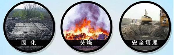 广州食品产品销毁|垃圾焚烧