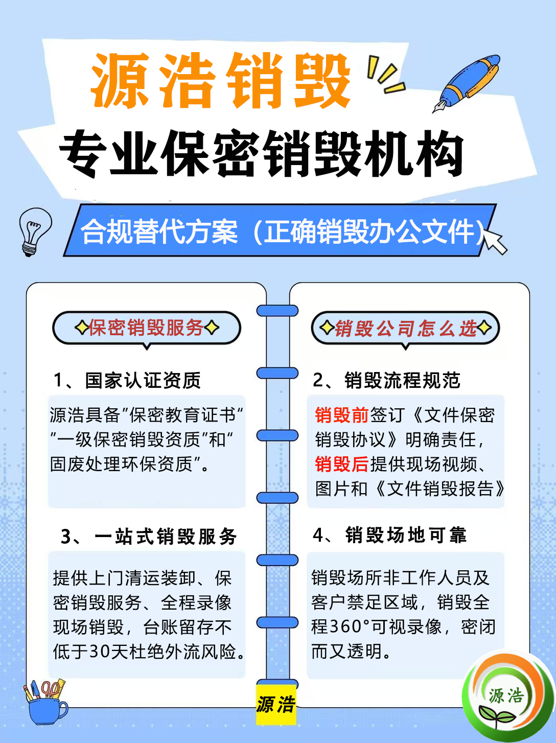 广州文件保密销毁机构